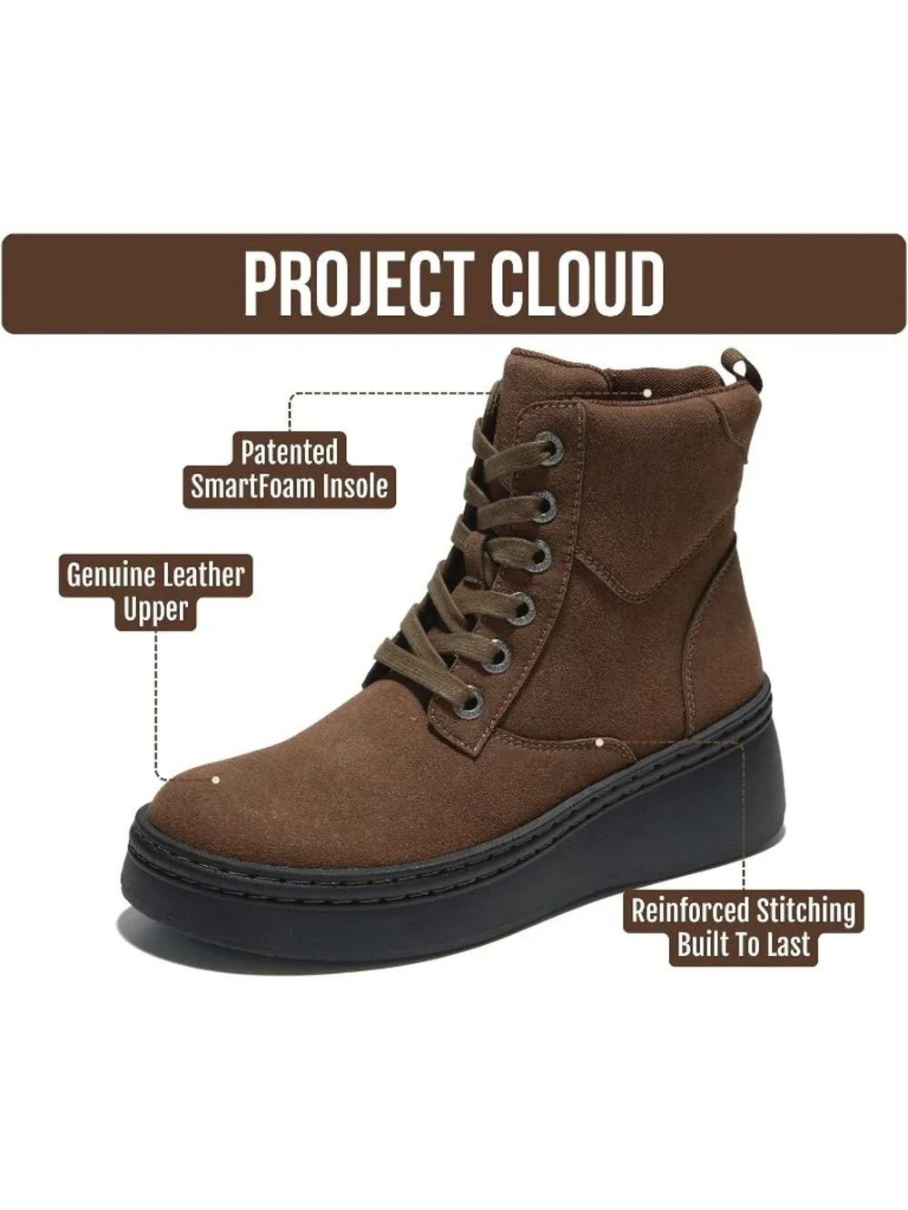 Women's Chocolate Laces Round Toe Comfortable Inside Zipper Platform Ankle Boots